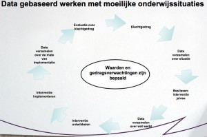 www.oabdekkers.nl_images_stories_documenten_swpbssymposium.pdf