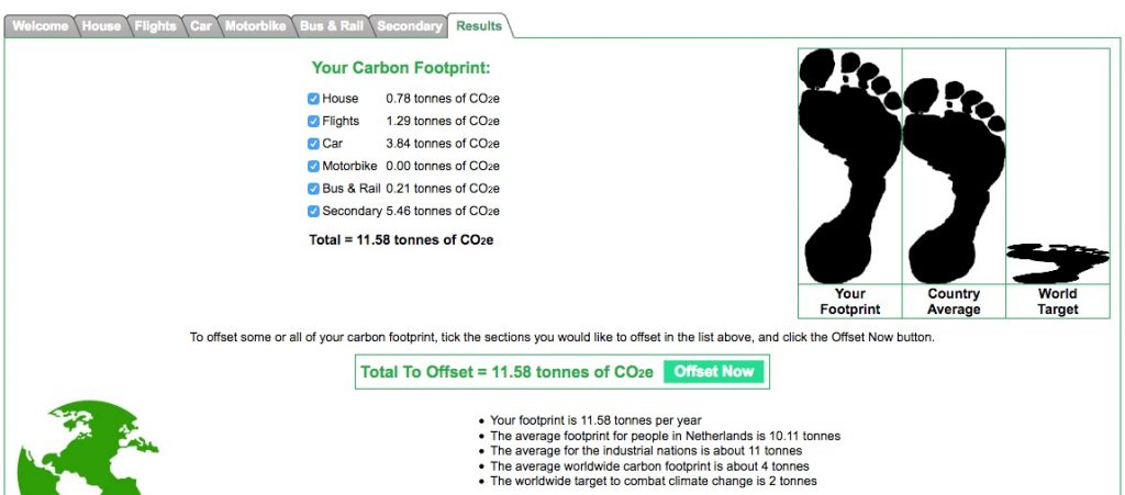 Carbon Footprint