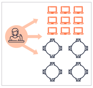 hybrid conference