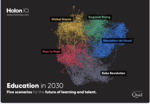 Education in 2023