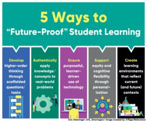 Future proof learning