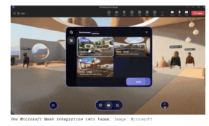 Microsoft Teams in 3D