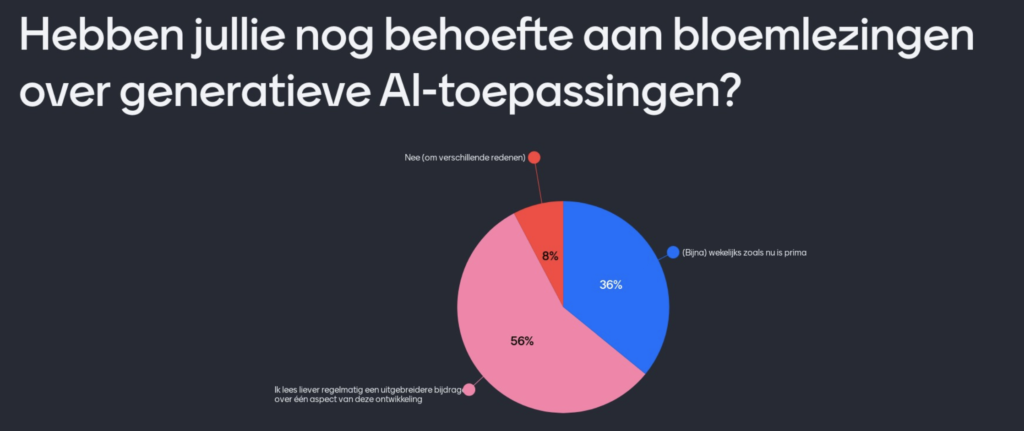 Peiling behoefte bloemgezingen GAI