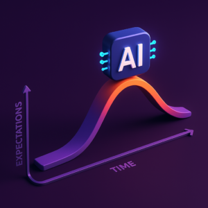 AI ontwikkeling
